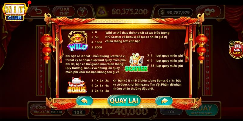 biểu tượng trong thần tài hitclub