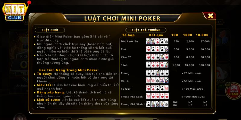 Nắm rõ luật chơi mini poker hitclub 